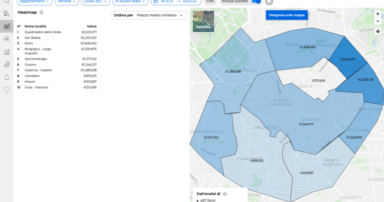 Mappa di calore che mostra le aree più costose e più convenienti della città all'interno di CASAFARI Market Analytics