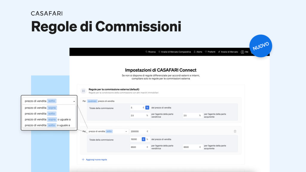 Condividere le commissioni immobiliari: regole flessibili su CASAFARI Connect