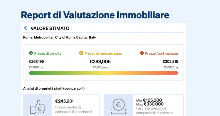 Tutte le sezioni del report di analisi comparativa del mercato di CASAFARI