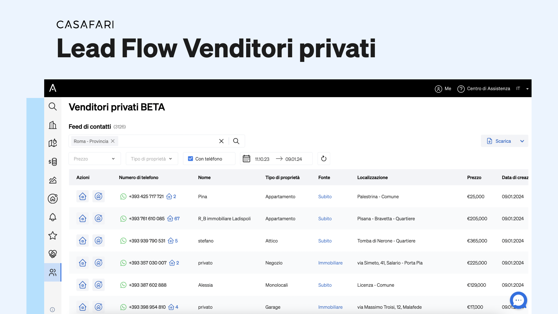 Il Lead Flow Venditori Privati di CASAFARI