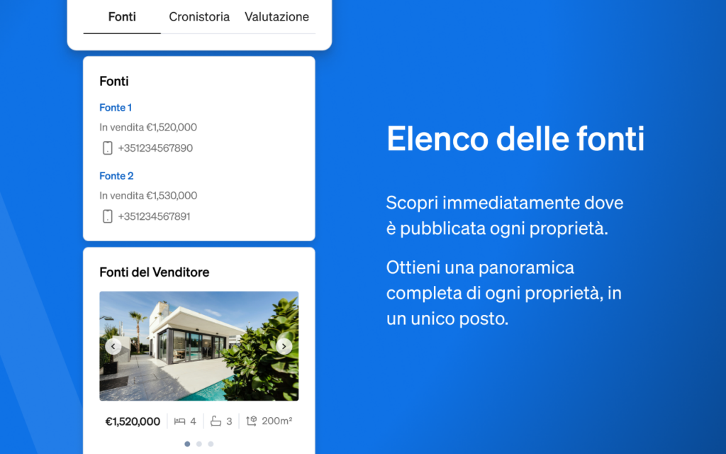 Elenco delle fonti viste all'interno dell'estensione per Chrome  di CASAFARI AI