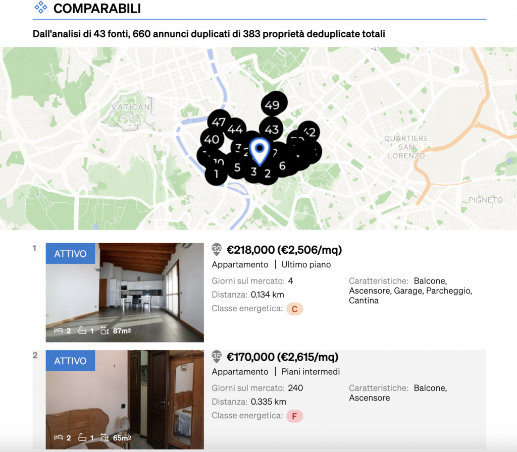 elenco di immobili comparabili all'interno del report di valutazione dell'Analisi Comparativa di Mercato di CASAFARI