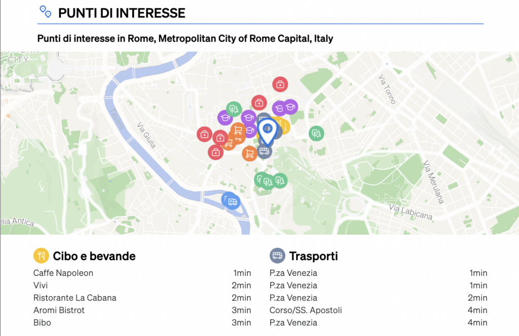 Punti di interesse nelle aree circostanti un immobile all'interno del report CMA di CASAFARI