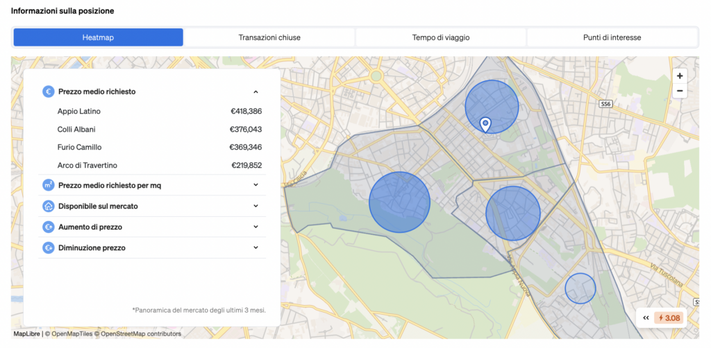 seguire l'andamento dei prezzi e lo stock di mercato in una zona della città