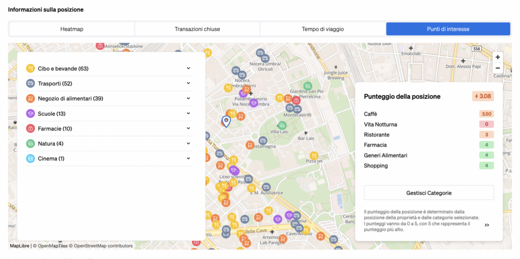 Punteggio della località per analizzare una località in relazione a molte categorie con punteggi da 0 a 5