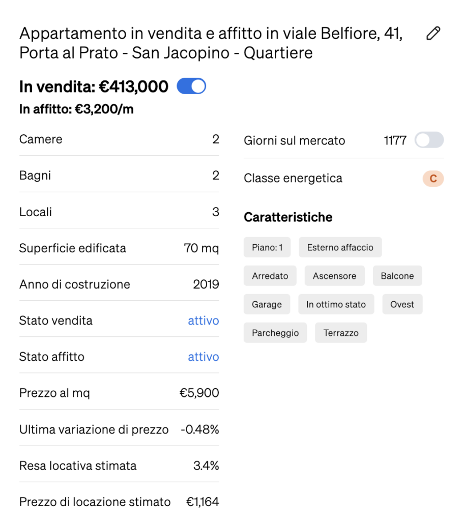 Giorni sul mercato, come mostrato all'interno della pagina immobiliare di CASAFARI