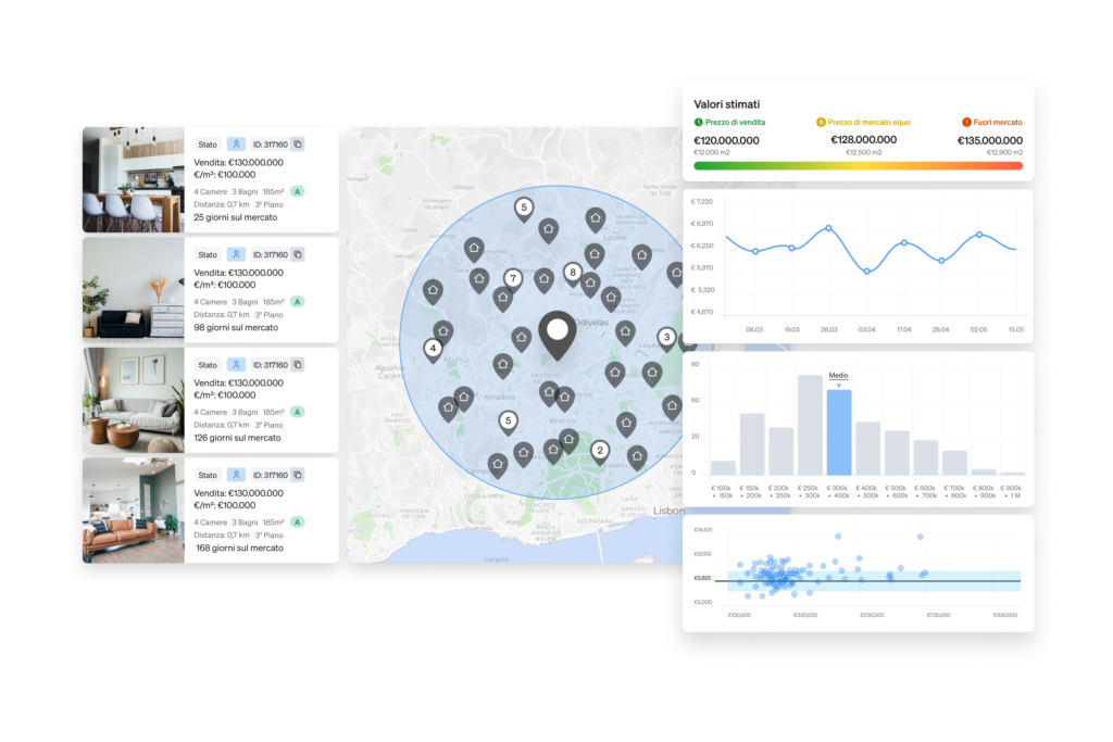 Market Valuations API è un'integrazione di dati basata sull'intelligenza artificiale che aiuta professionisti, investitori e sviluppatori a valutare gli immobili in modo più accurato e veloce.