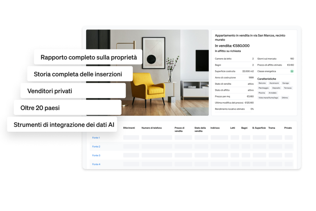 L'API Property Listing di CASAFARI è un'API di dati immobiliari che mostra ogni dettaglio di ogni annuncio disponibile sul mercato.