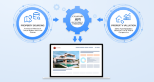 La soluzione completa di integrazione API di CASAFARI